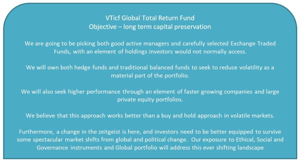 A photograph of the strategy statement of the VT Global Total Return Fund